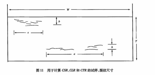 HIC評定